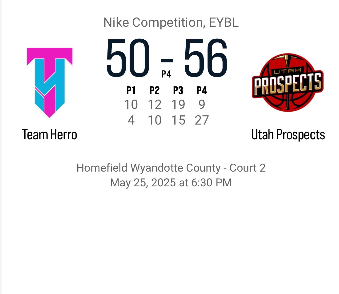 Adam Peek (@eadampeek) on Twitter photo The <a href="/UtahProspects/">Utah Prospects/Team Kessler</a> outscore Team Herro 27-9 in the 4th led by the offense of <a href="/dean_rueckert/">Dean Rueckert</a> and the defense of his HS teammate, Will Oppenshaw
Dean ended with 15 pts, 8 in the final 2 mins
Will 6 pts / 6 rbs / 5 blocks, 3 of them in the 4th
<a href="/NikeEYB/">EliteYouthBasketball</a> <a href="/Coach_BKitchen/">Bradley Kitchen</a> The <a href="/UtahProspects/">Utah Prospects/Team Kessler</a> outscore Team Herro 27-9 in the 4th led by the offense of <a href="/dean_rueckert/">Dean Rueckert</a> and the defense of his HS teammate, Will Oppenshaw
Dean ended with 15 pts, 8 in the final 2 mins
Will 6 pts / 6 rbs / 5 blocks, 3 of them in the 4th
<a href="/NikeEYB/">EliteYouthBasketball</a> <a href="/Coach_BKitchen/">Bradley Kitchen</a>