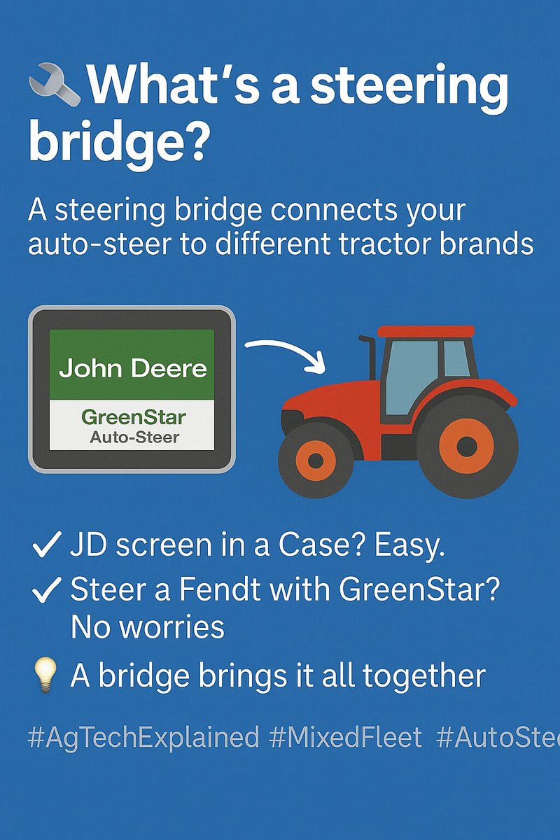 What’s a steering bridge? 🧠
It lets your GPS hardware steer a machine from brands like Case, Fendt &amp; more 🚜💨
💡 A bridge brings it all together.
#AgTechExplained #MixedFleet #AutoSteer