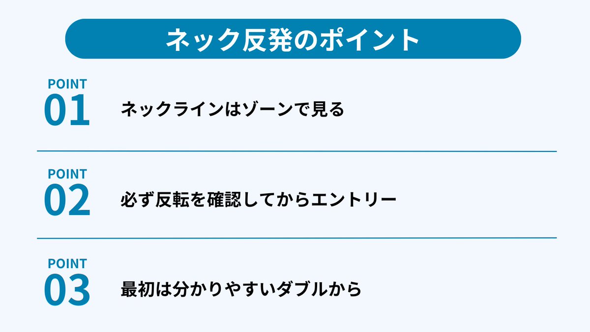 fkuroyukix's tweet photo. 絶対に反発エントリーを狙うべきポイント

ここは必ず狙うようにしてください。
ダブルトップ（ボトム）のネックライン反発

ダブルトップを形成して相場は下落方向へ。しかしそのまま一気に下に行かずに上がってきました。

そんな時にダブルトップのネックライン付近まで上がってきたら必ず反転のショートエントリーを狙っていきましょう。

先��どの相場の下位足を見ていきましょう。

このようにタッチで入るのではなく、必ず下位足で上昇の勢いが失われた事実を確認してからショートで狙っていきましょう。

ダブルボトムの場合は逆になります。

ダブルボトム形成で上昇。しかし上げ切らずに下降開始。ネックライン付近まで戻ってきたら、下位足で下降を止めた動きを確認出来ればロングエントリーへ

ネックラインはピンポイントだけではなく、多少届いていなかったり、超えていたりしてもエントリー対象に見ていきましょう。

そしてネックラインに向かってくる動きとは逆に打ち込んでいきますので、その動きが止まって反転するという動きを見せてからエントリー

あとは何事も最初は分かりやすいところから。ダブルが分かりにくかったり、ラインが近くに複数本あったりする場合は、見送って相場を観察するようにしましょう。

非常に狙いやすく、下位足で入れる形になれば優位性の高いポイントになりますので、積極的に狙っていきたいポイントとして相場を分析していってください。