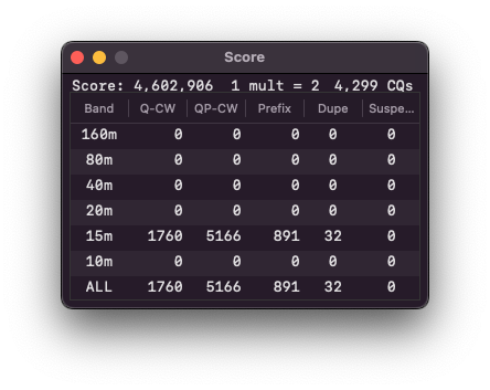 JO4JKL aka 9M6NA tweet media
