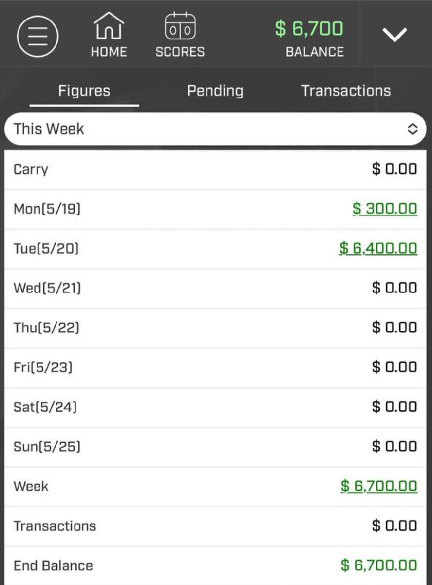 1BettingPartner's tweet photo. No one beats our customer service and account auditing. 10k stop/win on each account. Secured $6.7k by Tuesday, so we reached out to our partner and asked how to proceed. He told us to pause 1 and run the other up... Say less 🫡 https://t.co/3U5P9xgZ2n