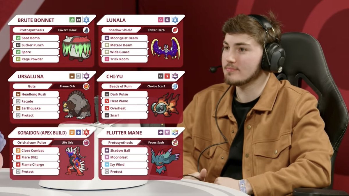 Top 8 Portland Regionals with Koraidon+Lunala! Fell short of the medal again, but I am happy with this performance off a Wednesday 3:00 AM registration. Overwhelmed with and extremely grateful for the support I received this weekend, thank you to everyone who made it special.