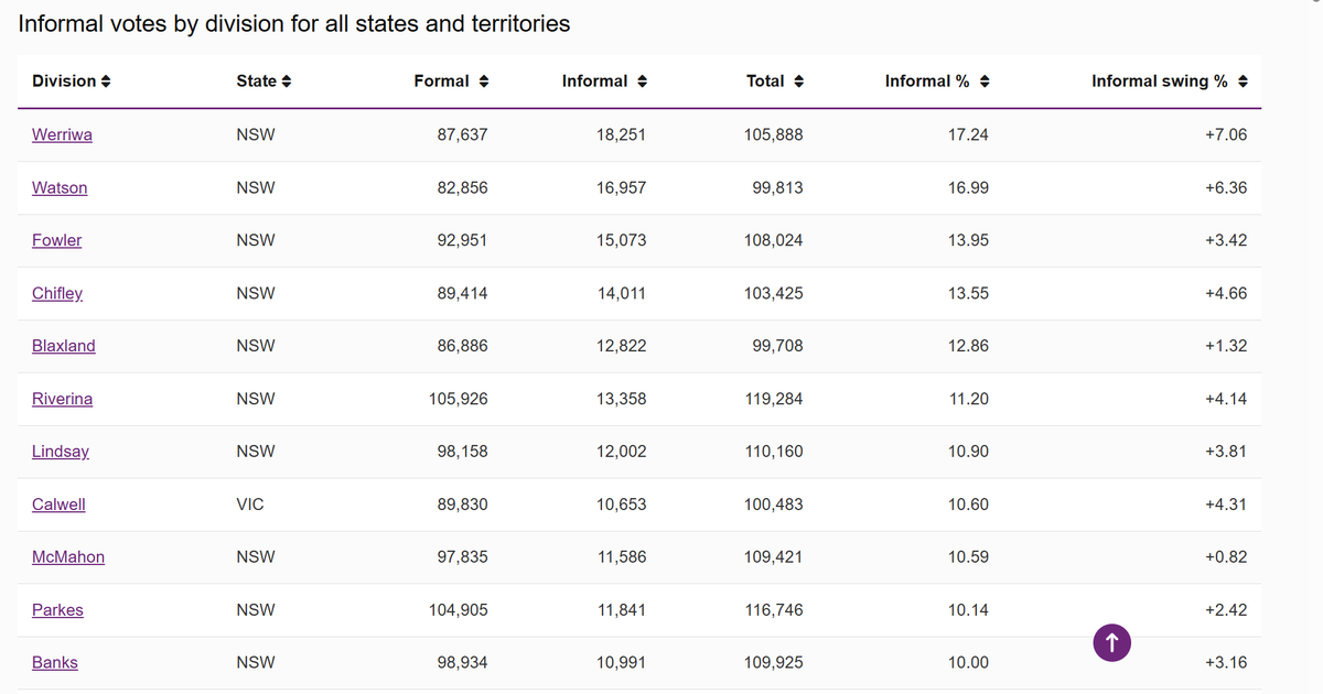 Kevin Bonham tweet media