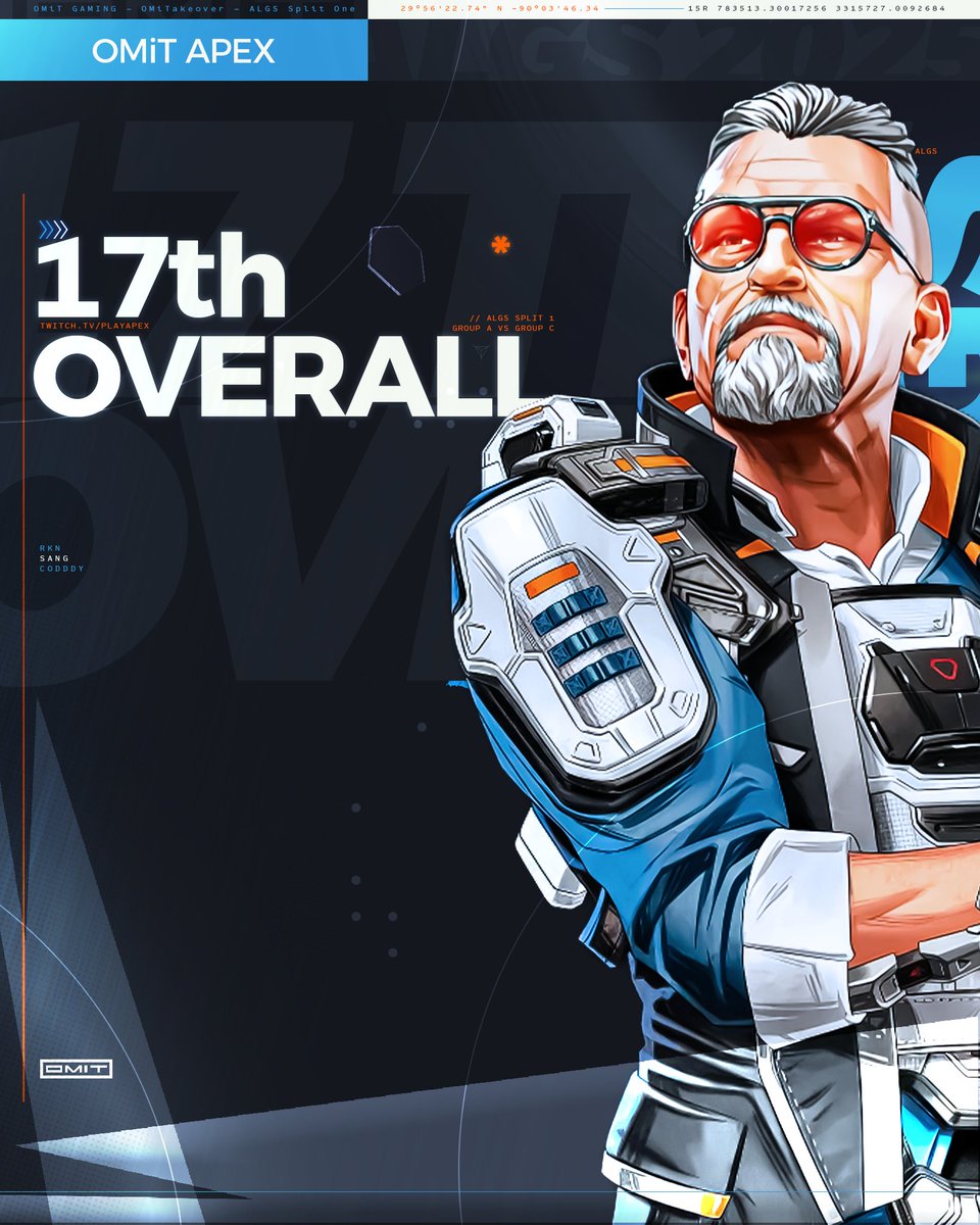 Ending today's match at 17th overall.

We go again on the 31st against Group B ✍️

#OMiTakeover | #ALGS