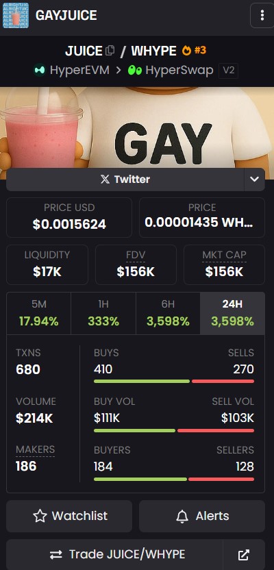 Here to remind you we were #3 few hours ago.

Time to flip🧃

Time to $JUICE