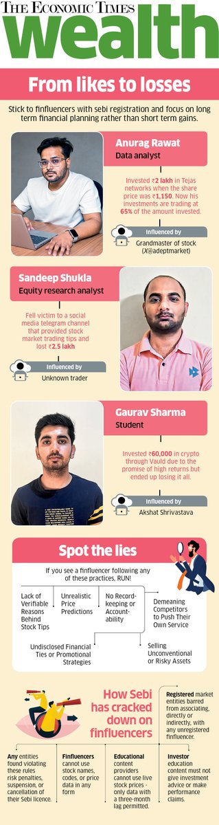 🚨 Burnt by finfluencers? You’re not alone.

📉 ₹2.5L PF gone
💸 ₹60K lost in crypto
📉 ₹2L sunk on stock hype

😡 No SEBI licence. Just loud lies.

SEBI's cracking down—but is it enough?

📊 Read <a href="/ET_Wealth/">ET Wealth</a>’s hard-hitting story. It's a package actually. How investors can get