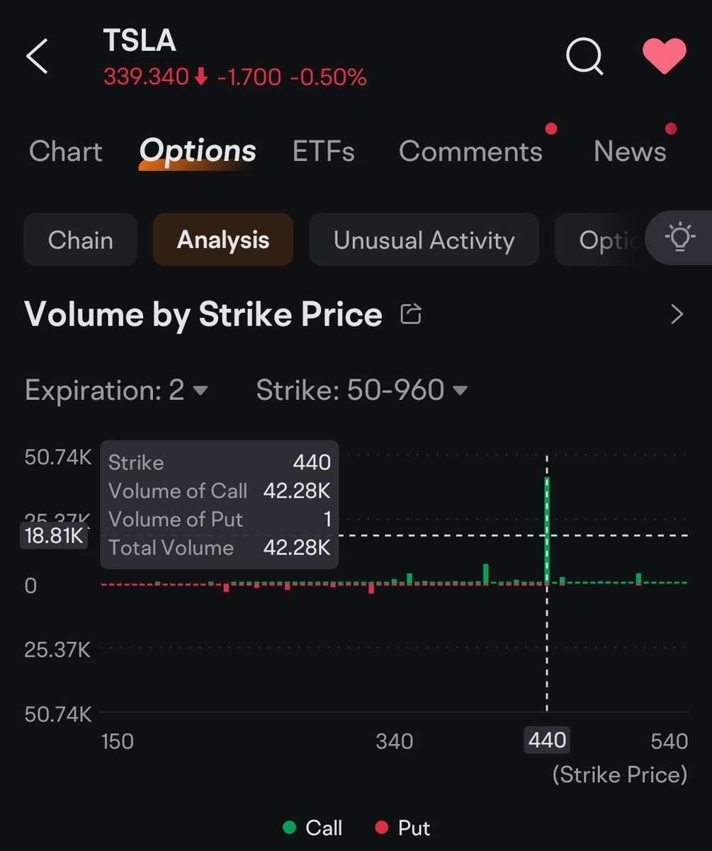 OTC장외거래[구글도배,구글찌라시 텔 𝑮𝑺𝑬𝑶8]텔레OTC.wdy