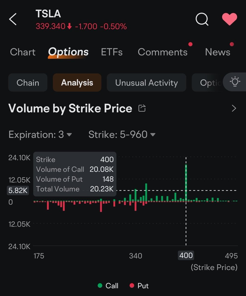 OTC장외거래[구글도배,구글찌라시 텔 𝑮𝑺𝑬𝑶8]텔레장외거래.imc
