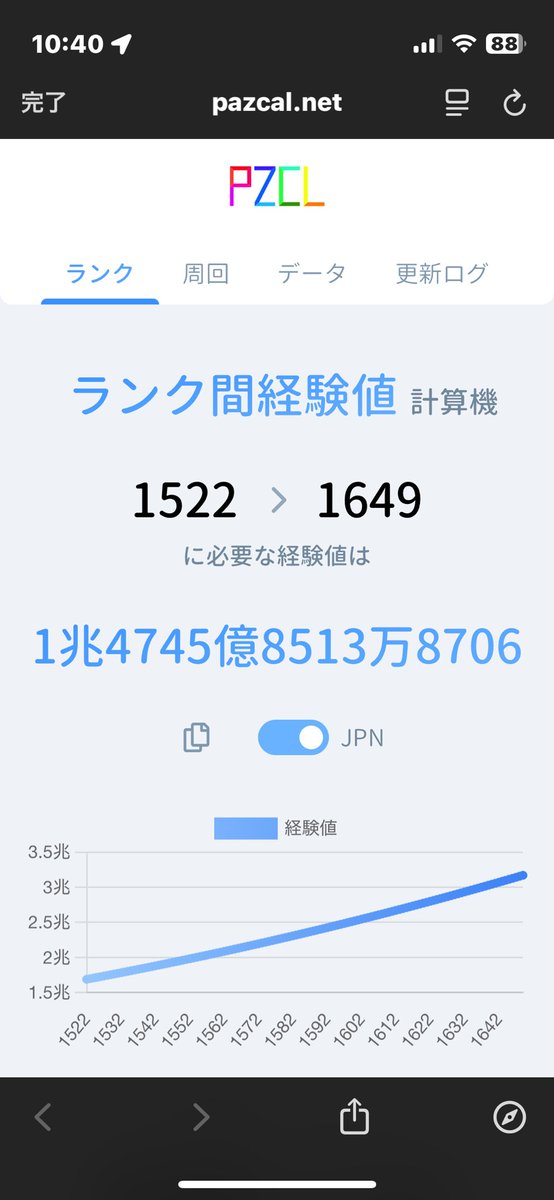 12億コロシアムお疲れ様でした！
ε=(￣｡￣;)ﾌｩ-