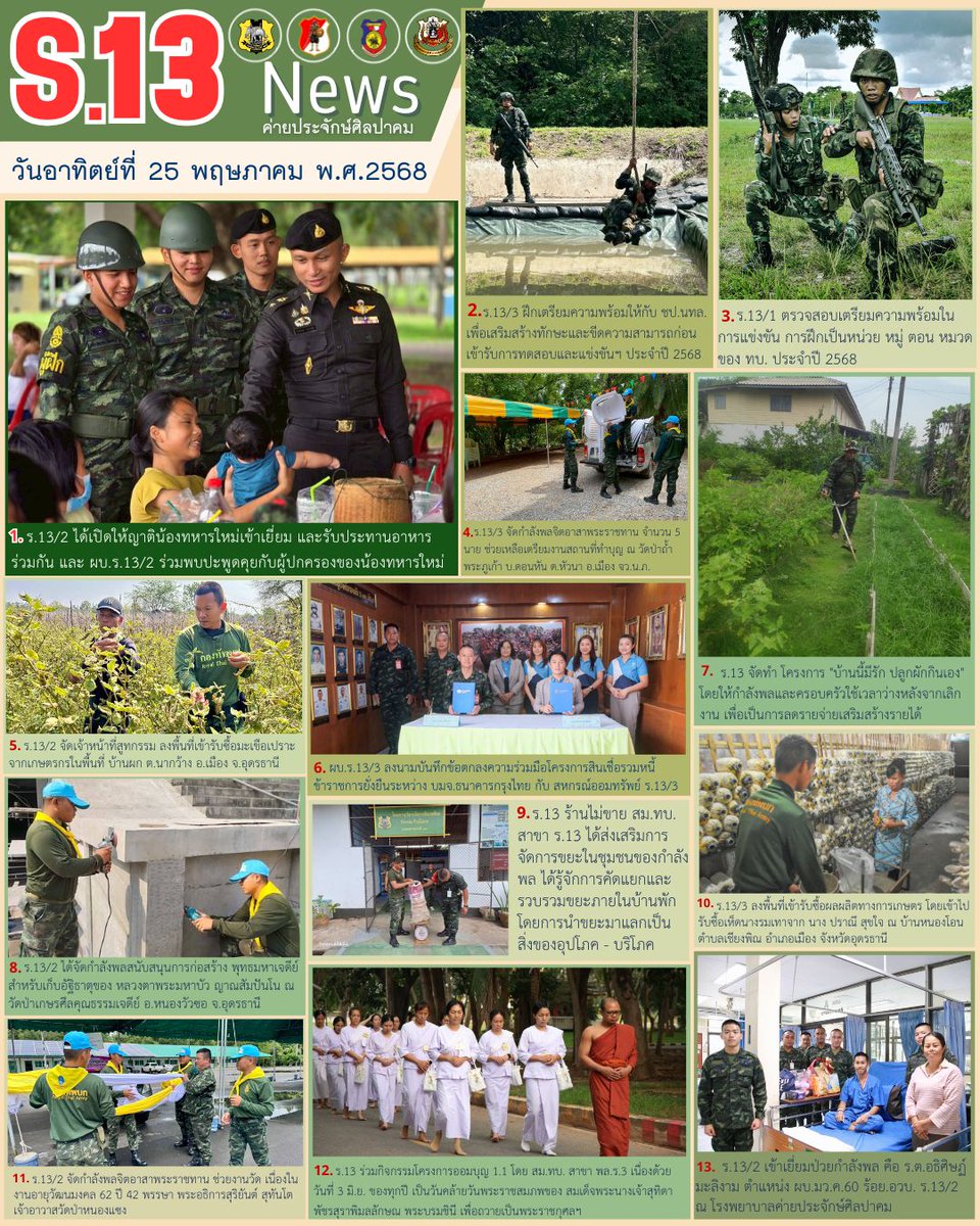 ArmyRinf13's tweet photo. 🗞️ข่าวกรมทหารราบที่ 13 ประจำวันที่ 25 พฤษภาคม 2568 📰
https://t.co/psWNV6CDop
#กรมทหารราบที่13
#กองพลทหารราบที่3
#กองทัพภาคที่2
#3INFDIV
#ARMYSTRONG
#ศูนย์ประชาสัมพันธ์กองทัพบกArmyPRCenter https://t.co/688Q9PnPZS