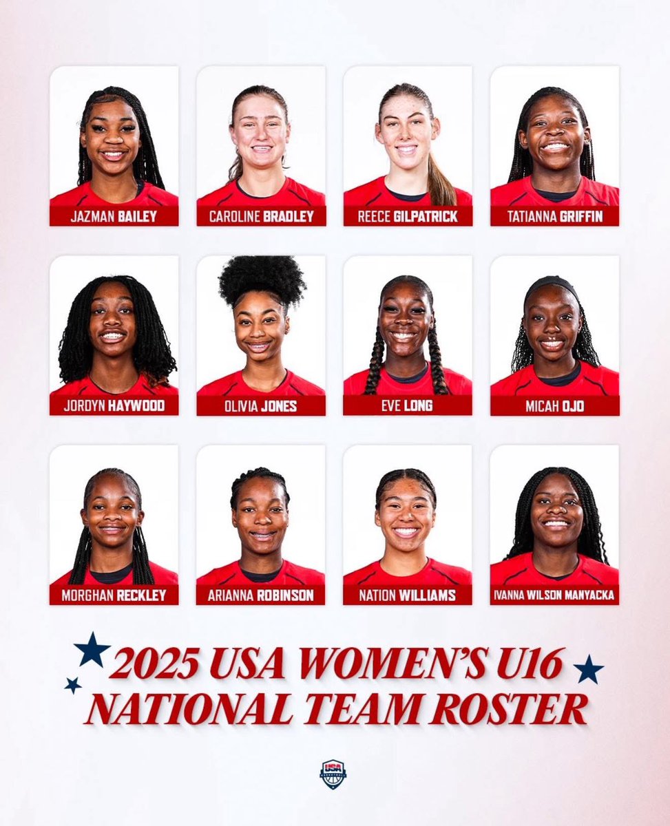 Jason Key (@bballjkey) on Twitter photo CONGRATS to all of the 🏀🏀🏀 on the WELL EARNED roster spot on the <a href="/usabjnt/">USABJNT</a>-u16 team‼️
<a href="/TheballerJaz/">Jazman Bailey TRUE 2027</a>
<a href="/caroline_brad23/">Caroline Bradley</a>
<a href="/reecegil18/">reece gilpatrick</a>
<a href="/Tea_time1224/">Tatianna Griffin</a>
<a href="/_jordynh2/">Jordyn C Haywood #22</a>
<a href="/oliviaj_013/">Olivia Jones</a>
<a href="/eve_long23/">𝔼𝕧𝕖 𝕃𝕠𝕟𝕘</a>
<a href="/micah_ojo/">Micah Ojo</a>
<a href="/itsmorghan_03/">Morghan Reckley</a>
<a href="/arirobinson_/">Arianna Robinson</a>
<a href="/NationW_24/">Nation Williams</a>
<a href="/IManyacka/">Ivanna Wilson Manyacka</a>
<a href="/ESPN_WomenHoop/">ESPN Women's Hoops</a> ❌ CONGRATS to all of the 🏀🏀🏀 on the WELL EARNED roster spot on the <a href="/usabjnt/">USABJNT</a>-u16 team‼️
<a href="/TheballerJaz/">Jazman Bailey TRUE 2027</a>
<a href="/caroline_brad23/">Caroline Bradley</a>
<a href="/reecegil18/">reece gilpatrick</a>
<a href="/Tea_time1224/">Tatianna Griffin</a>
<a href="/_jordynh2/">Jordyn C Haywood #22</a>
<a href="/oliviaj_013/">Olivia Jones</a>
<a href="/eve_long23/">𝔼𝕧𝕖 𝕃𝕠𝕟𝕘</a>
<a href="/micah_ojo/">Micah Ojo</a>
<a href="/itsmorghan_03/">Morghan Reckley</a>
<a href="/arirobinson_/">Arianna Robinson</a>
<a href="/NationW_24/">Nation Williams</a>
<a href="/IManyacka/">Ivanna Wilson Manyacka</a>
<a href="/ESPN_WomenHoop/">ESPN Women's Hoops</a> ❌