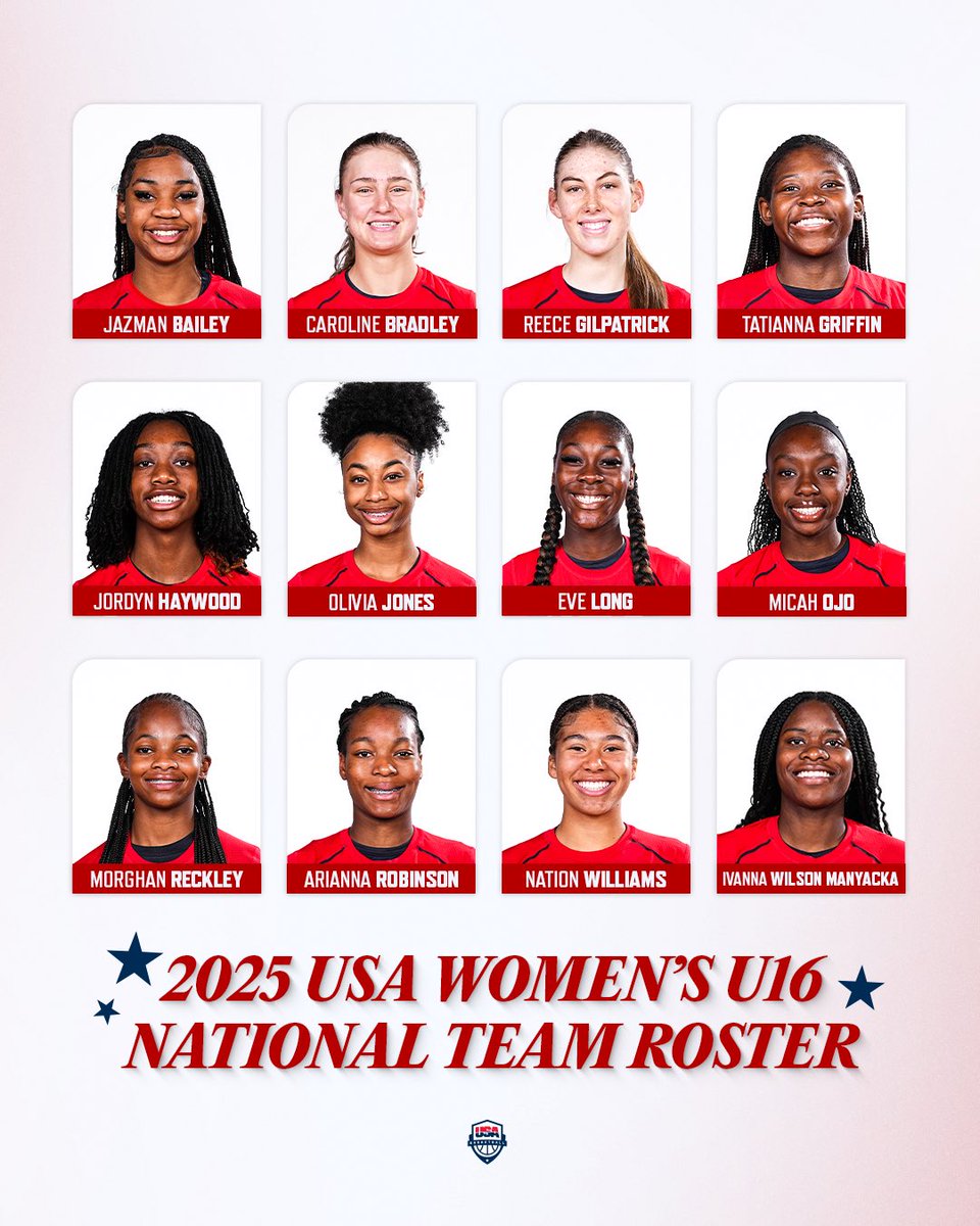 Jr. All-Star Girls Basketball (@jrallstarbb) on Twitter photo Congratulations to the 2025 U16 USA National Team:
<a href="/TheballerJaz/">Jazman Bailey TRUE 2027</a>
<a href="/caroline_brad23/">Caroline Bradley</a>
<a href="/reecegil18/">reece gilpatrick</a>
<a href="/Tea_time1224/">Tatianna Griffin</a>
<a href="/_jordynh2/">Jordyn C Haywood #22</a>
<a href="/OliviaJones2026/">Olivia Jones</a>
<a href="/eve_long23/">𝔼𝕧𝕖 𝕃𝕠𝕟𝕘</a>
<a href="/micah_ojo/">Micah Ojo</a>
<a href="/itsmorghan_03/">Morghan Reckley</a>
<a href="/arirobinson_/">Arianna Robinson</a>
<a href="/NationW_24/">Nation Williams</a>
<a href="/IManyacka/">Ivanna Wilson Manyacka</a> Congratulations to the 2025 U16 USA National Team:
<a href="/TheballerJaz/">Jazman Bailey TRUE 2027</a>
<a href="/caroline_brad23/">Caroline Bradley</a>
<a href="/reecegil18/">reece gilpatrick</a>
<a href="/Tea_time1224/">Tatianna Griffin</a>
<a href="/_jordynh2/">Jordyn C Haywood #22</a>
<a href="/OliviaJones2026/">Olivia Jones</a>
<a href="/eve_long23/">𝔼𝕧𝕖 𝕃𝕠𝕟𝕘</a>
<a href="/micah_ojo/">Micah Ojo</a>
<a href="/itsmorghan_03/">Morghan Reckley</a>
<a href="/arirobinson_/">Arianna Robinson</a>
<a href="/NationW_24/">Nation Williams</a>
<a href="/IManyacka/">Ivanna Wilson Manyacka</a>