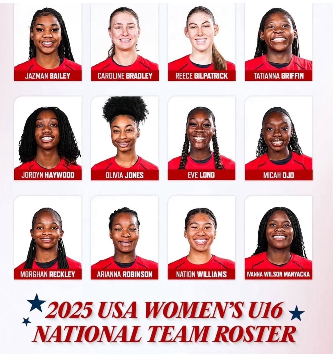 LakeRidge GirlsBBall (@lakeridgegbb) on Twitter photo HUGE shoutout and congratulations to <a href="/TheballerJaz/">Jazman Bailey TRUE 2027</a> for making the USA Women’s U16 National Team Roster that will compete in Mexico next month. We are so proud of you!! 💚 <a href="/alltheway30/">Ashley Alloway</a> <a href="/MISDathletics/">MISD Athletics Dept.</a> HUGE shoutout and congratulations to <a href="/TheballerJaz/">Jazman Bailey TRUE 2027</a> for making the USA Women’s U16 National Team Roster that will compete in Mexico next month. We are so proud of you!! 💚 <a href="/alltheway30/">Ashley Alloway</a> <a href="/MISDathletics/">MISD Athletics Dept.</a>