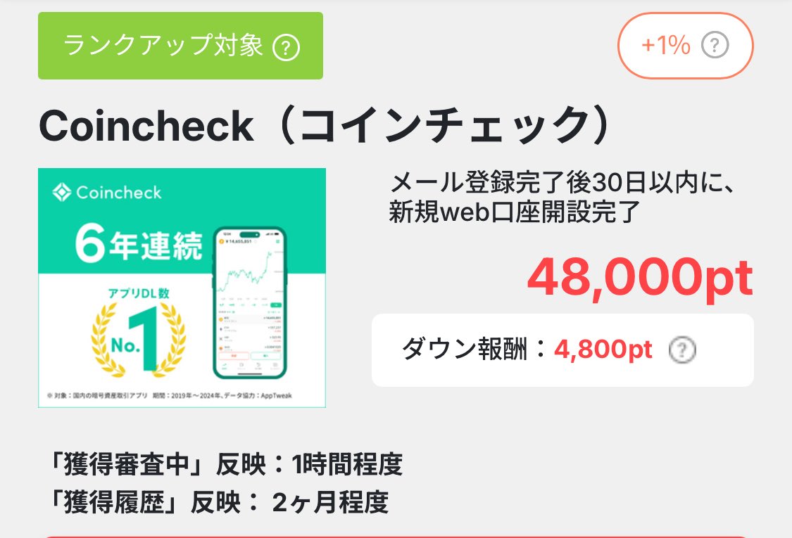 PR Coincheck (コインチェック) 新規Web口座開設で4800円㌽ ほぼ5000円にきたので投稿📮 まだの方は✨ 案件  https://t.co/fDvfQknKVN Powl新規 https://t.co/3P5OZb9TV0