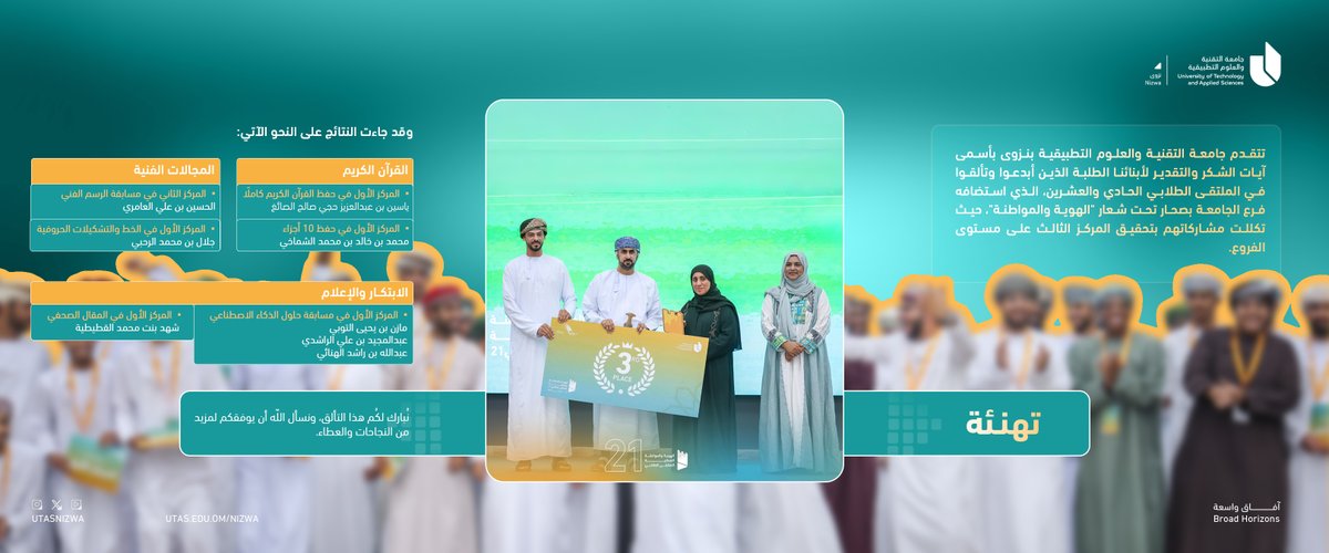 جامعة التقنية والعلوم التطبيقية - نزوى (@utasnizwa) on Twitter photo #يوتاس_نزوى|
يتقدم فرع الجامعة بنزوى
بأسمى آيات الشكر والتقدير لأبنائنا الطلبة
الذين أبدعوا وتألقوا في الملتقى الطلابي الحادي والعشرين،
الذي استضافه فرع الجامعة بصحار <a href="/UTAS_Suhar/">جامعة التقنية والعلوم التطبيقية - صحار</a> تحت شعار
#الهوية_والمواطنة
حيث تكللت مشاركاتهم بتحقيق المركز الثالث على مستوى الفروع. #يوتاس_نزوى|
يتقدم فرع الجامعة بنزوى
بأسمى آيات الشكر والتقدير لأبنائنا الطلبة
الذين أبدعوا وتألقوا في الملتقى الطلابي الحادي والعشرين،
الذي استضافه فرع الجامعة بصحار <a href="/UTAS_Suhar/">جامعة التقنية والعلوم التطبيقية - صحار</a> تحت شعار
#الهوية_والمواطنة
حيث تكللت مشاركاتهم بتحقيق المركز الثالث على مستوى الفروع.