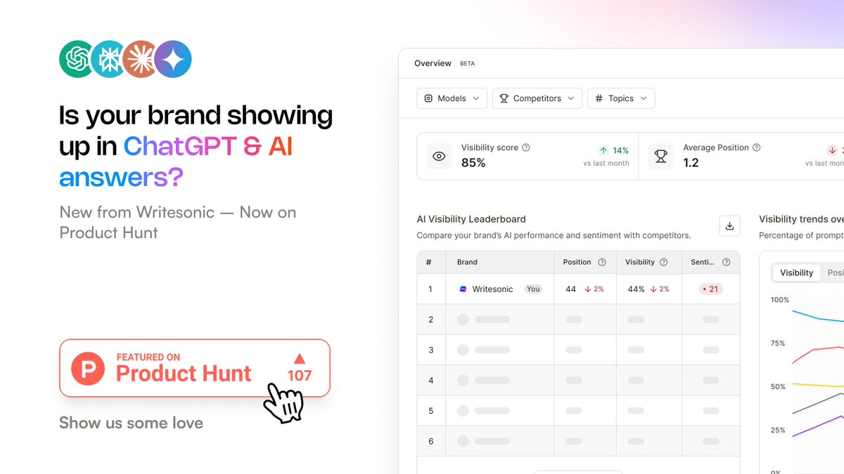 Samanyou Garg tweet media