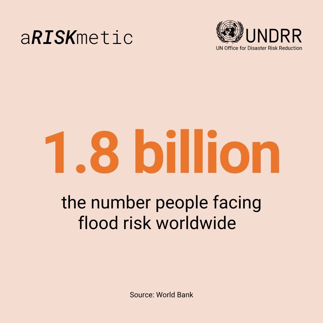 UNDRR (@undrr) on Twitter photo Flooding is one of the most threatening climate-related risks.
We need a comprehensive raft of risk reduction strategies – risk mapping, action plans, nature-based solutions, infrastructure, early warning systems, and more.
From <a href="/WorldBank/">World Bank</a> 👉 ow.ly/qJMr50UphO9 Flooding is one of the most threatening climate-related risks.
We need a comprehensive raft of risk reduction strategies – risk mapping, action plans, nature-based solutions, infrastructure, early warning systems, and more.
From <a href="/WorldBank/">World Bank</a> 👉 ow.ly/qJMr50UphO9