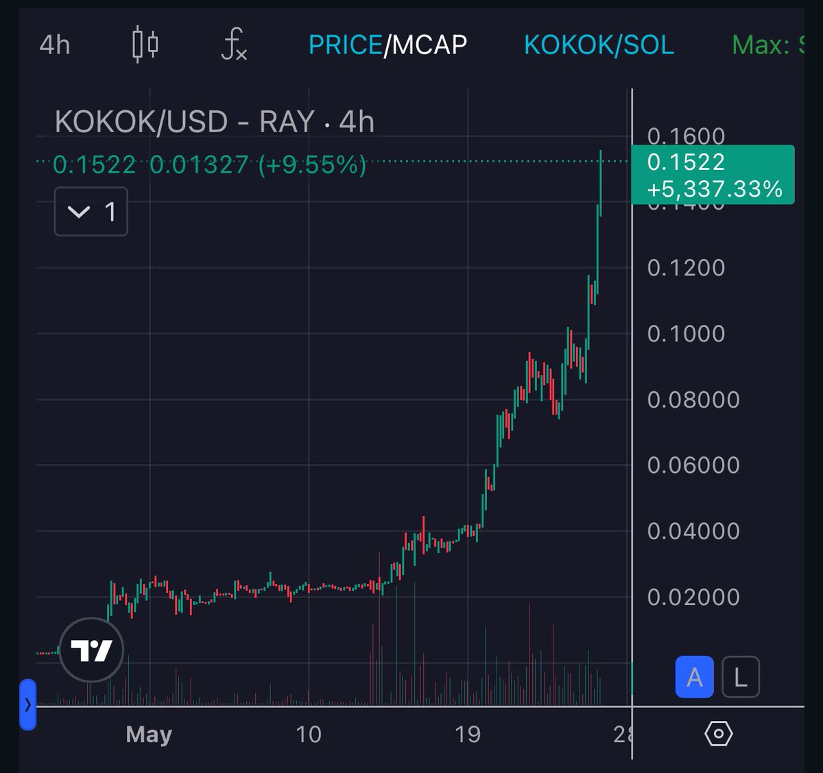 fucking damn bug 🪳🤪🚀