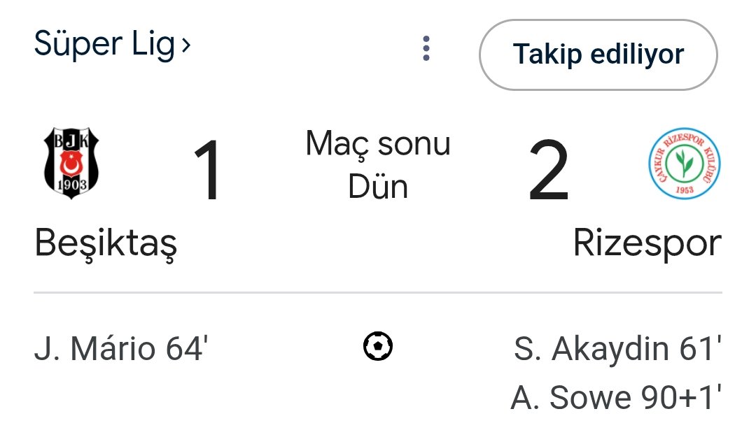 Fenerbahçe Avrupa'da şampiyonluk kutluyor, Galatasaray İstanbul'da şampiyonluk kutluyor, biz de evimizde Rize'ye yeniliyoruz. Emeği geçen herkesin Allah belasını versin... 

Beşiktaş #Besiktas