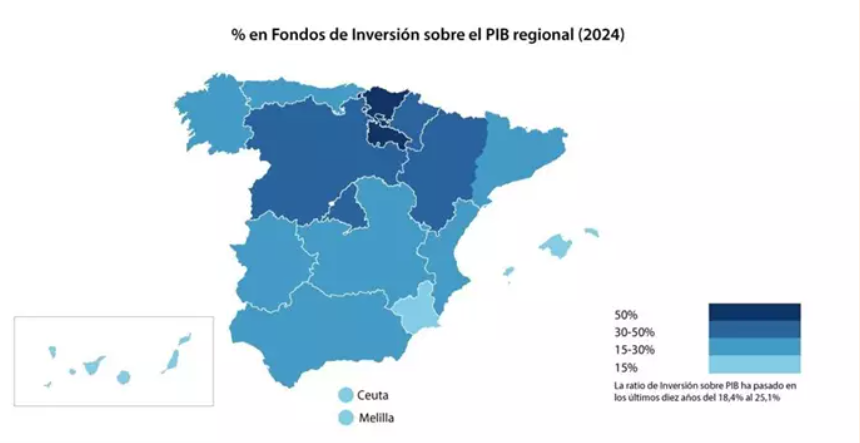 📊 La inversión en fondos en España marca un récord histórico en 2024 en todas las comunidades autónomas, según un estudio divulgado por <a href="/INVERCOinfo/">Inverco</a>. La confianza en los fondos de inversión sigue creciendo a nivel nacional.

europapress.es/economia/finan… | <a href="/europapress/">Europa Press</a>