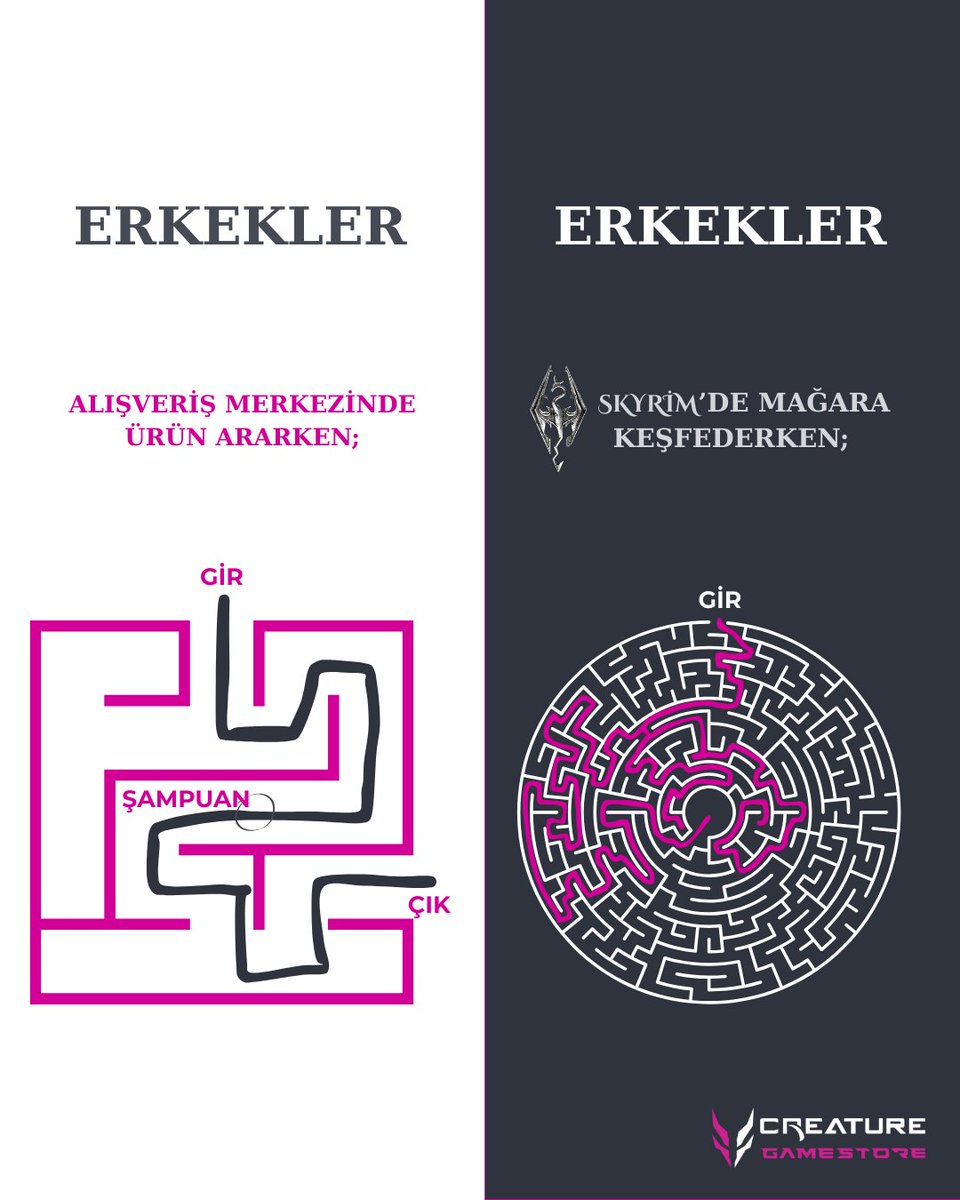 Bir tarafta Dragonborn edasıyla mağaraları fethederken, diğer tarafta market koridorlarında kaybolan biz erkekler...

#skyrim #SkyrimMods  #gamer  #CreatureGameStore #steam #epicgames #SkyrimMaze #erkek #oyun #oyuncu #rpg