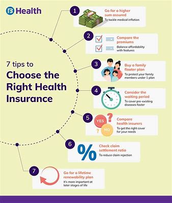 HealthSnackz's tweet image. Have you explored your health insurance options after losing coverage?
Losing health insurance—whether from a job loss, divorce, or aging out of a parent’s plan—can be stressful, but you may qualify for a Special Enrollment Period (SEP).

#SpecialEnrollment #HealthCoverageOptions