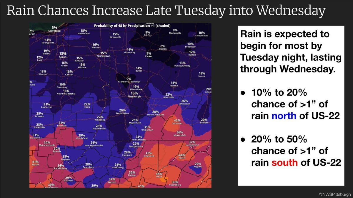 Precipitation chances increase late Tuesday into Wednesday with the highest chances of &gt;1" of rain being south of US-22, in the higher terrain of West Virginia and Pennsylvania.