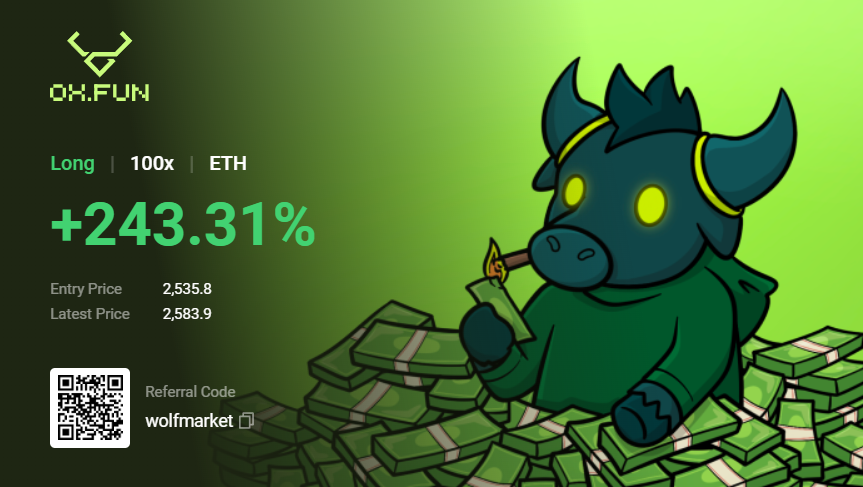WolfMkts's tweet photo. #Ethereum  just got serious.
x100 leverage now live on #OXFUN.
Precision entries. Ruthless exits.
Only for traders who can handle the volatility.

🎯 Start here https://t.co/lza92JGzMv https://t.co/gDhU8v0CsM