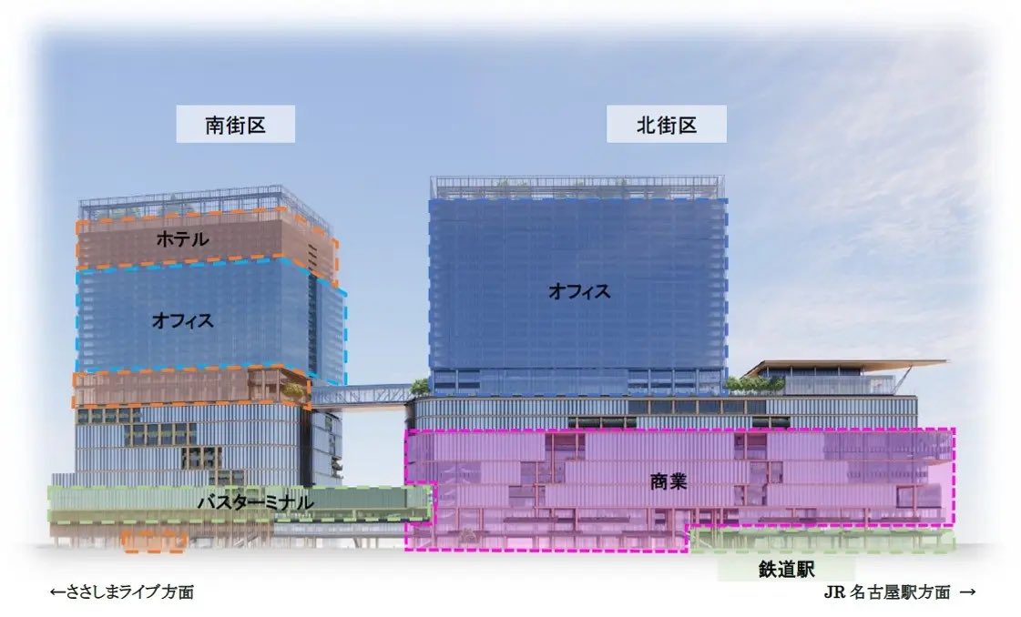 oinagoya's tweet photo. 名鉄百貨店・近鉄パッセ・レジャック跡地などを含む
名古屋駅地区再開発計画の事業化が決定したよ！

名鉄名古屋駅の4線化と共に、地上31階(高さ172m)の巨大ビルに生まれ変わる再開発は、来年度に着工

2033年度に1期本工事が終わって▶︎2040年代の前半に完成予定です✨️
https://t.co/F6XFwMnO7S https://t.co/ZEyISskguO