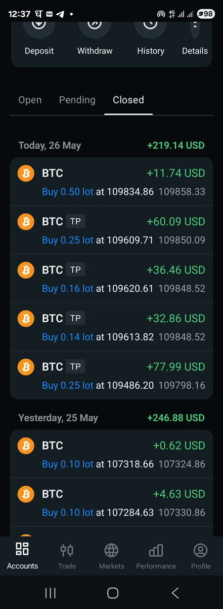 SamirDTrader14's tweet photo. @365ForexTrader

#ExclusiveGroup# 26 may 2025. Daily target 200 $ possible with Crypto Wali only. https://t.co/9teDLne4gA