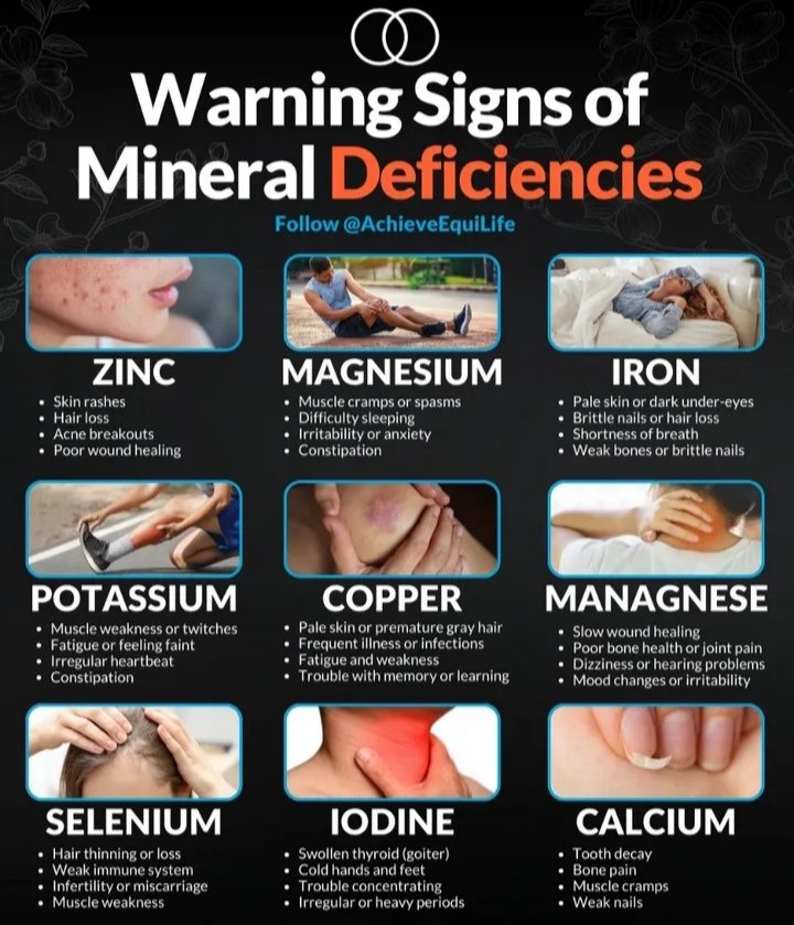 Warning Signs of Mineral Deficiencies👇👇👇