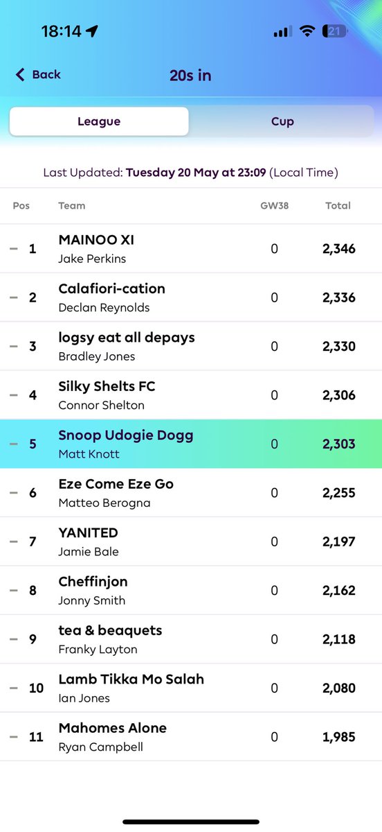 Mattxmk's tweet photo. @OfficialFPL Look at this comeback @OfficialFPL https://t.co/xecKmKf17e