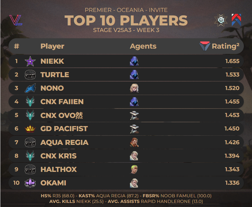 Kmannamk tweet media