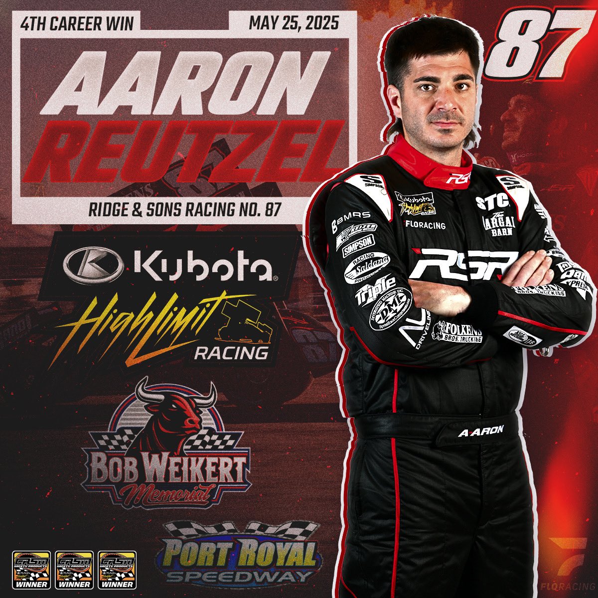 🏁 𝗔𝗔𝗥𝗢𝗡 𝗥𝗘𝗨𝗧𝗭𝗘𝗟 𝗥𝗨𝗟𝗘𝗦 𝗣𝗘𝗡𝗡𝗦𝗬𝗟𝗩𝗔𝗡𝗜𝗔!!

The <a href="/RidgeSonsRacing/">RidgeSonsRacing</a> #87 beats the Posse, the Outlaws, the invaders, and all the High Rollers for a $100,000 triumph at <a href="/PortRoyalSpdway/">Port Royal Speedway #SpeedPalace</a>’s Bob Weikert Memorial!