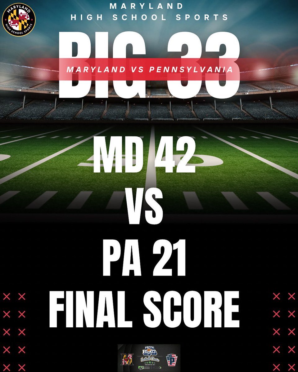 Maryland High School Sports (@marylandhigh) on Twitter photo 
