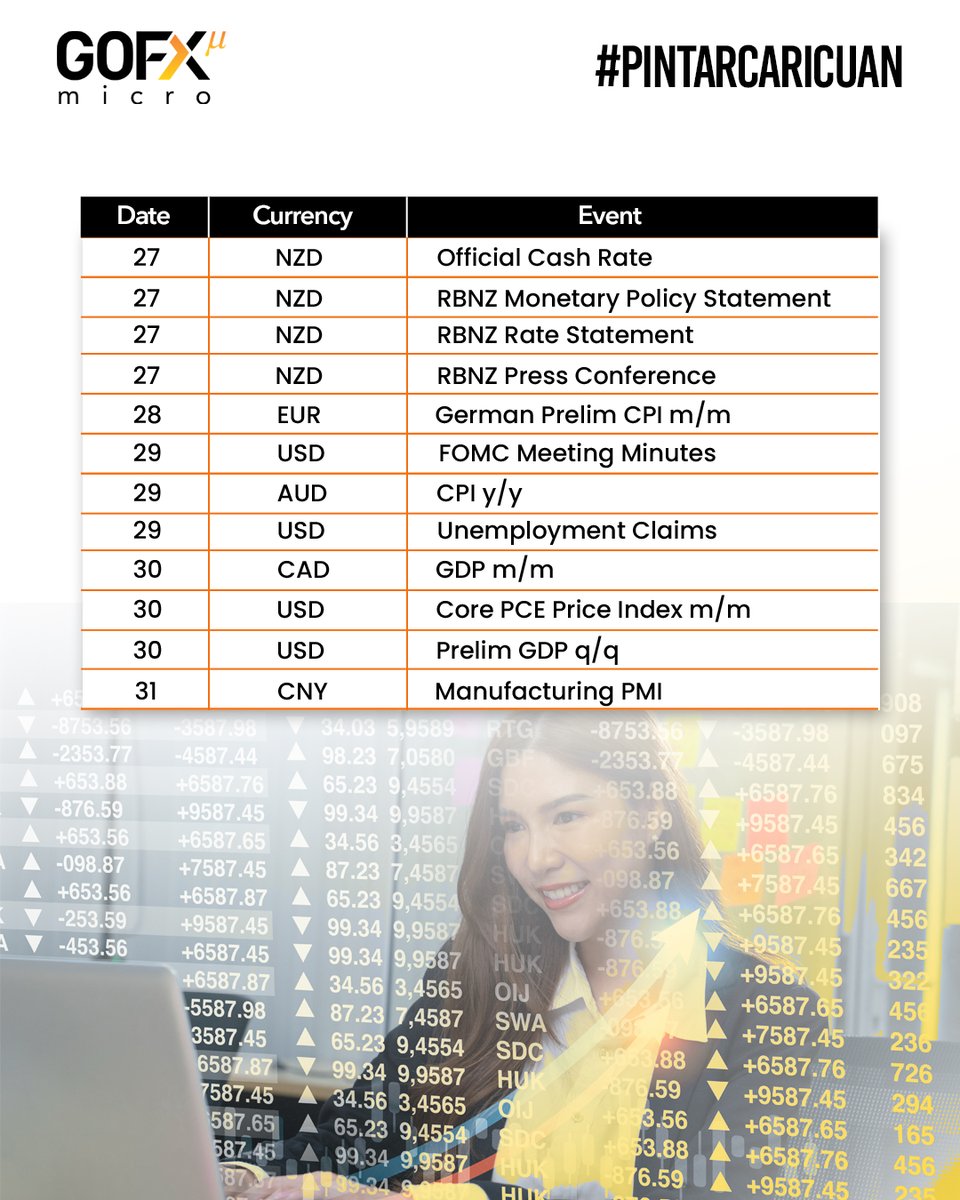 ICDXgroup's tweet photo. 📊 Kalender Forex Mei 2025 Minggu 3-4: Catat tanggal penting dari RBA, PMI, dan FOMC untuk keputusan trading yang tepat!
Swipe 💹
#PintarCariCuan #GOFX https://t.co/pQ878e27Yt