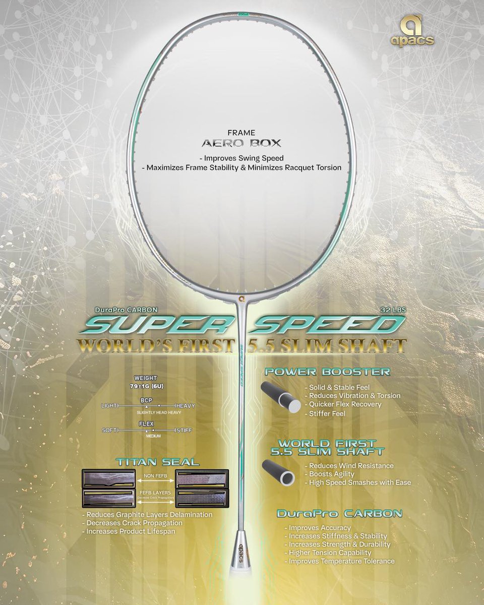 値下げ中❗️アメリカバトミントン PNX バドミントン (@pnxsports) / X