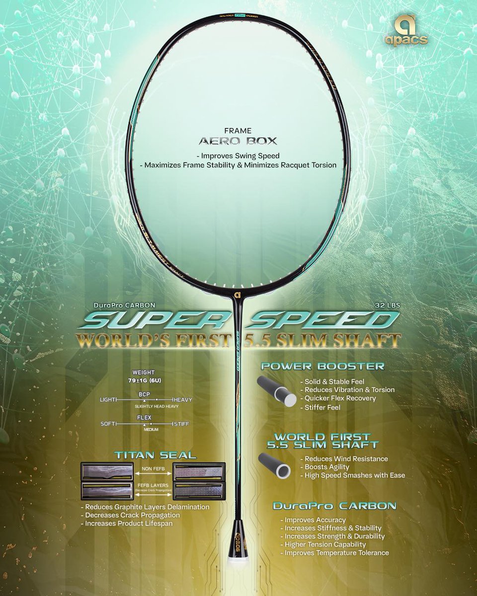 値下げ中❗️アメリカバトミントン PNX バドミントン (@pnxsports) / X