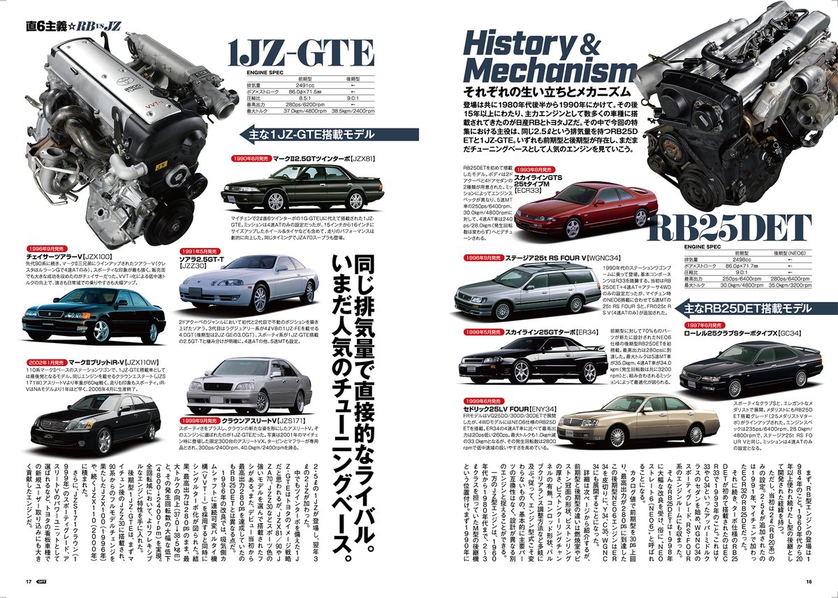 saneishobo's tweet image. 月刊OPTION（オプション）最新 2025年7月号
本日より全国書店で販売開始！

巻頭特集は『#直6 主義』

84年に登場したニッサン #RB 系エンジン。そして、90年に登場したトヨタ #JZ 系エンジン。