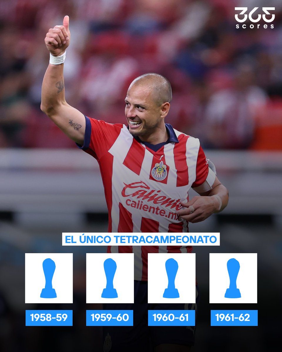 CHIVAS SIGUE Y SEGUIRÁ SIENDO EL ÚNICO TETRACAMPEÓN DEL FÚTBOL PROFESIONAL DE LA LIGA MX 🤷‍♂️🇫🇷