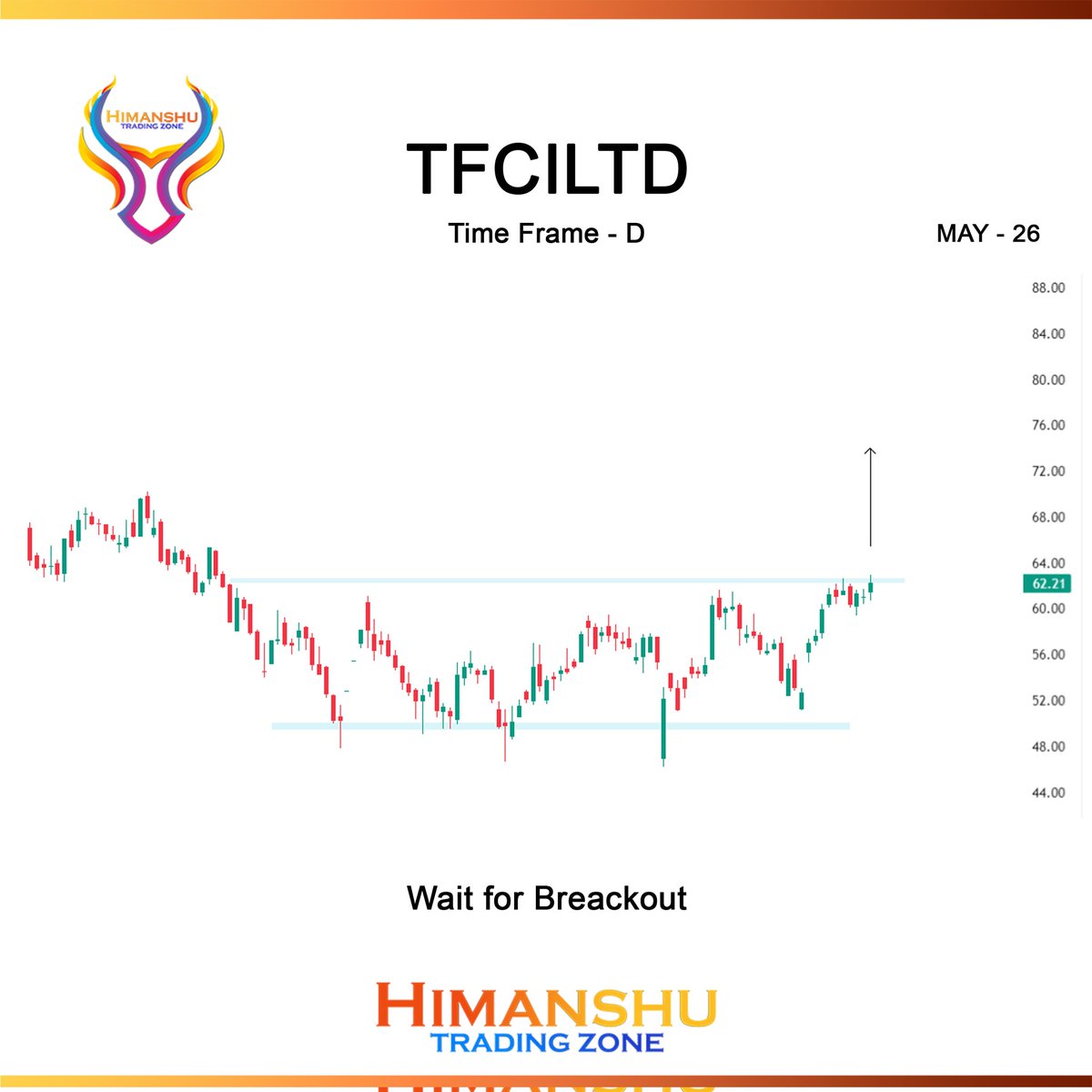 HIMANSHU_T_ZONE's tweet photo. π― Short term Setups Locked & Loaded β No Fluff, Just Fire.
Only the sharpest, cleanest momentum plays made the cut β curated for precision and built for breakout potential.
π Eyes on strength, hands on profit.
#SwingSetups #QuickCycle #FlashTrade #SwiftSwap #ShortPlay https://t.co/ZwvlyJuoyF