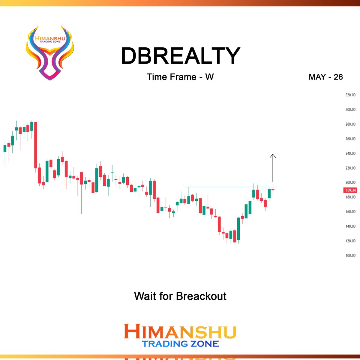 HIMANSHU_T_ZONE's tweet photo. π― Short term Setups Locked & Loaded β No Fluff, Just Fire.
Only the sharpest, cleanest momentum plays made the cut β curated for precision and built for breakout potential.
π Eyes on strength, hands on profit.
#SwingSetups #QuickCycle #FlashTrade #SwiftSwap #ShortPlay https://t.co/ZwvlyJuoyF