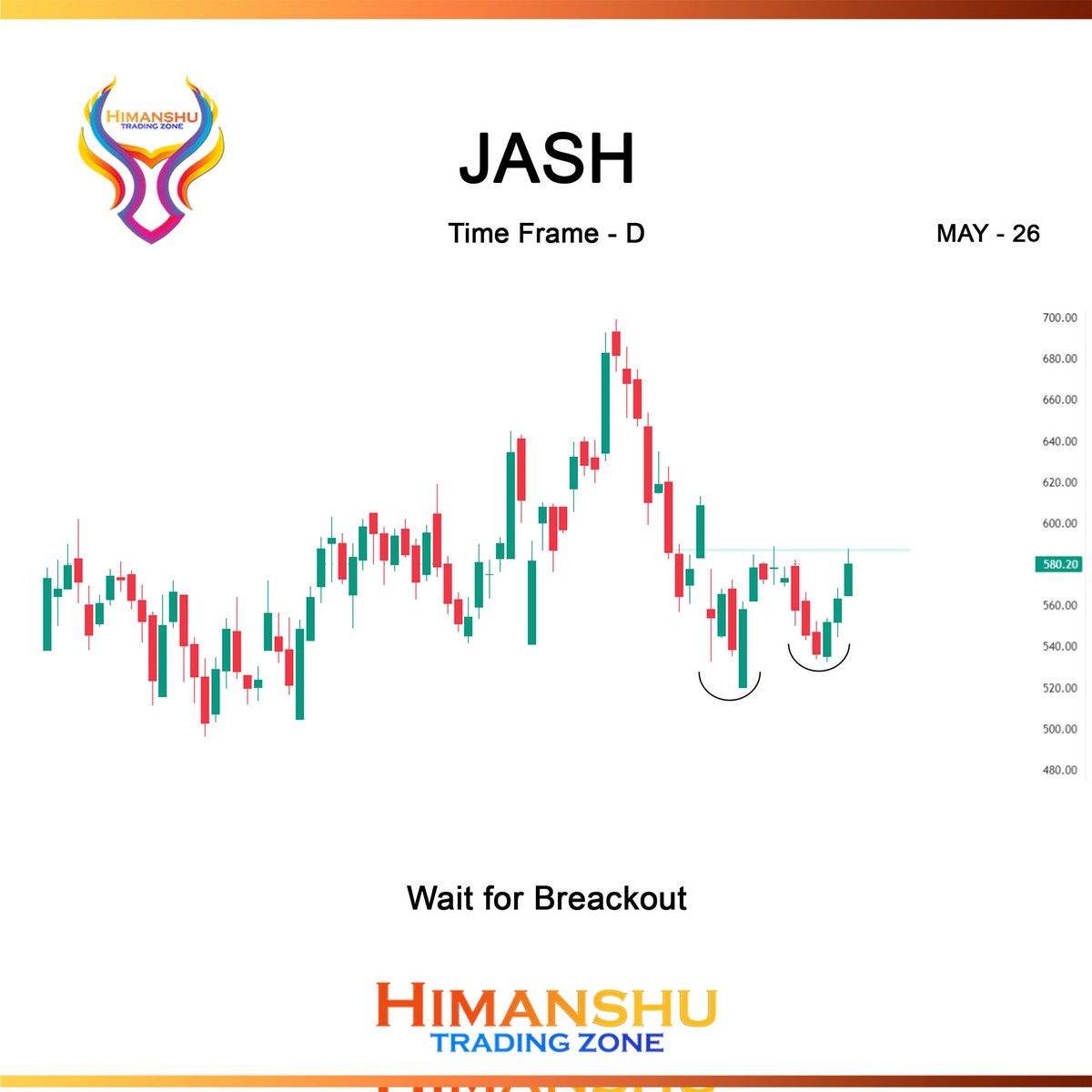 HIMANSHU_T_ZONE's tweet photo. π― Short term Setups Locked & Loaded β No Fluff, Just Fire.
Only the sharpest, cleanest momentum plays made the cut β curated for precision and built for breakout potential.
π Eyes on strength, hands on profit.
#SwingSetups #QuickCycle #FlashTrade #SwiftSwap #ShortPlay https://t.co/D1RWKCx2LR