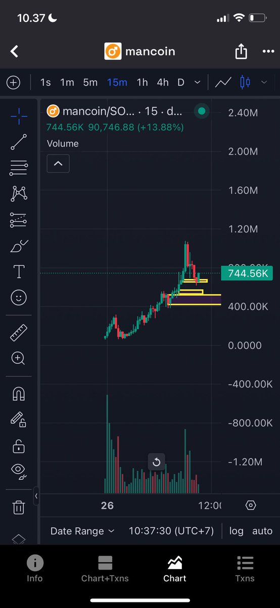 Yourcryptopal88's tweet photo. #mancoin https://t.co/N57Qwg0wlN