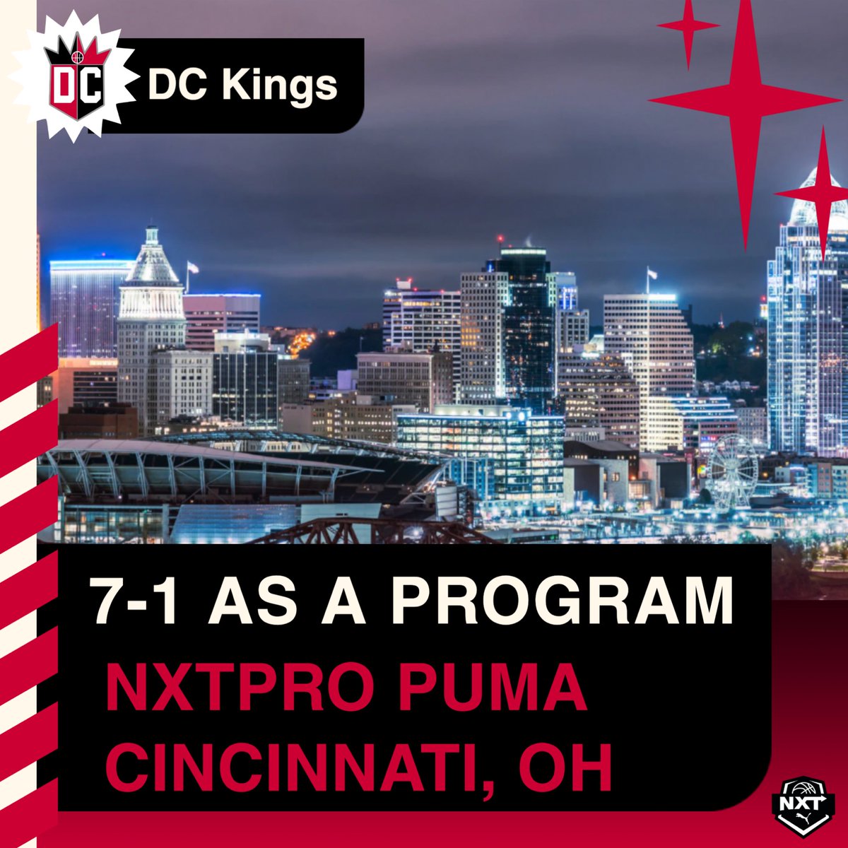 DcKingsDFW (@dcsportsdfw_) on Twitter photo 🔥 Puma Session 9 | Cincinnati, OH
Our program had a strong showing this weekend, finishing 8-1 overall!
✅ 17U went 4-0 – undefeated and dominant
✅ 16U went 3-1 – battled hard and showed heart Much love to the fans and supporters who rocked with us all weekend <a href="/NxtProHoops/">NXTPRO Hoops</a> 🔥 Puma Session 9 | Cincinnati, OH
Our program had a strong showing this weekend, finishing 8-1 overall!
✅ 17U went 4-0 – undefeated and dominant
✅ 16U went 3-1 – battled hard and showed heart Much love to the fans and supporters who rocked with us all weekend <a href="/NxtProHoops/">NXTPRO Hoops</a>