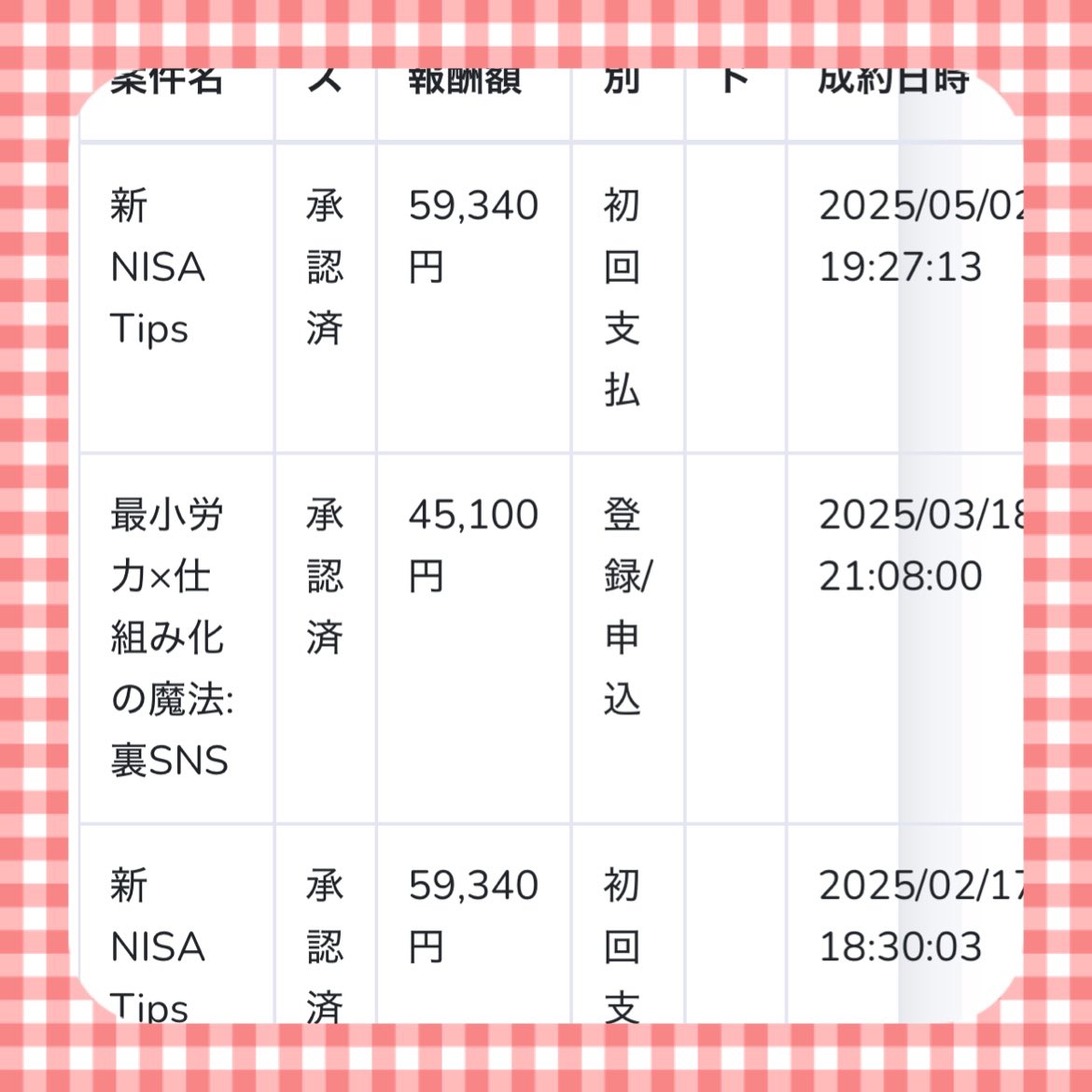 fml_mii's tweet image. ＼ 稼がせ君の環境 × 私のフルサポート ／
0からでも“自分で稼ぐ力”がつく🔥
.
スキルなし＆子育て中主婦の私が
副業で140万以上稼げた方法は
これです▼
#ad
👑新NISA 
bit.ly/3ECgADf
.
👑𝕏の強化書
bit.ly/41aw5em
.
👑メルカリ転売
bit.ly/3IF5coZ
.…