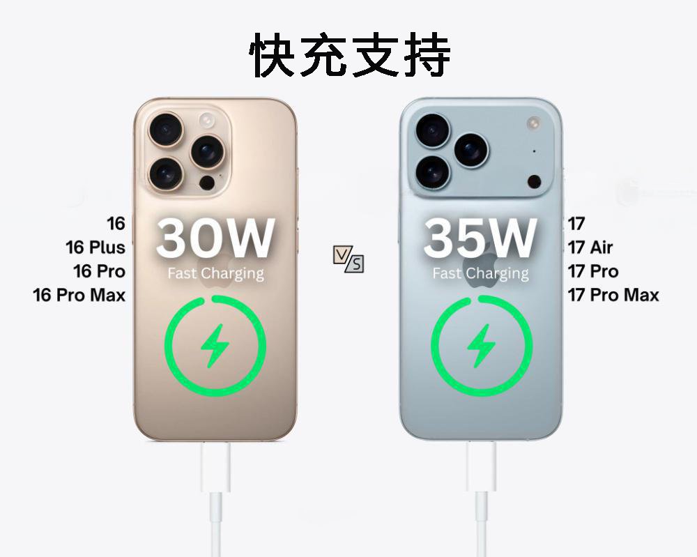 HeiNiuTech tweet media