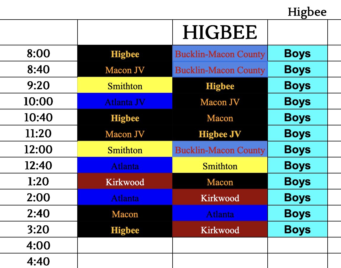Week 1 Loading…. Let’s Go Wood!
