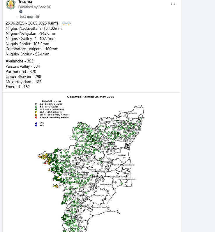 Rainfall
Nilgiris-Naduvattam -154.00mm
Nilgiris-Nelliyalam-143.6mm
Nilgiris-Ovalley -1-107.2mm
Nilgiris-Sholur -105.2mm
Coimbatore- Valparai-100mm
Nilgiris- Sholur - 92.4mm

Avalanche- 353
Parsons valley - 334
Porthimund - 320
Upper Bhavani - 298
Mukurthy dam - 183
Emerald- 182