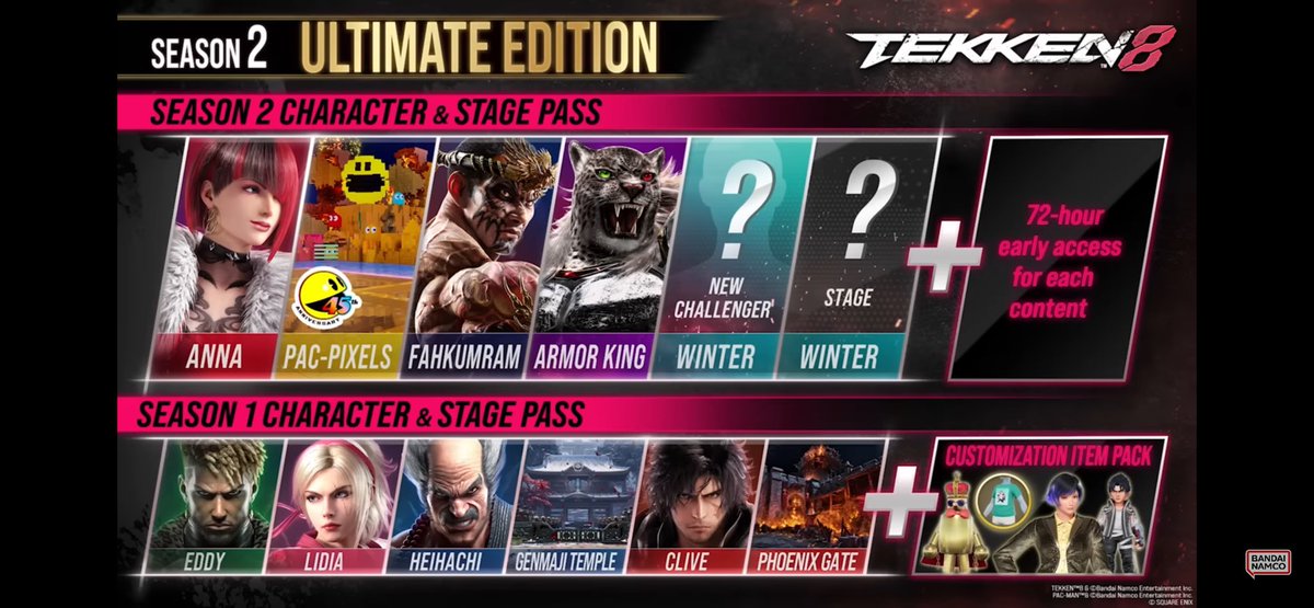 Gotta say I’m pretty disappointed by the reveals after Anna. I just wouldn’t have play as the others.